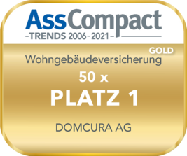 asscompact-trends-jubilaeum-wgb