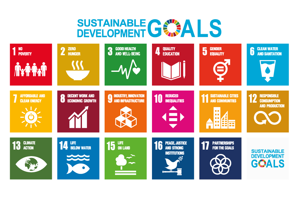 SDG_all